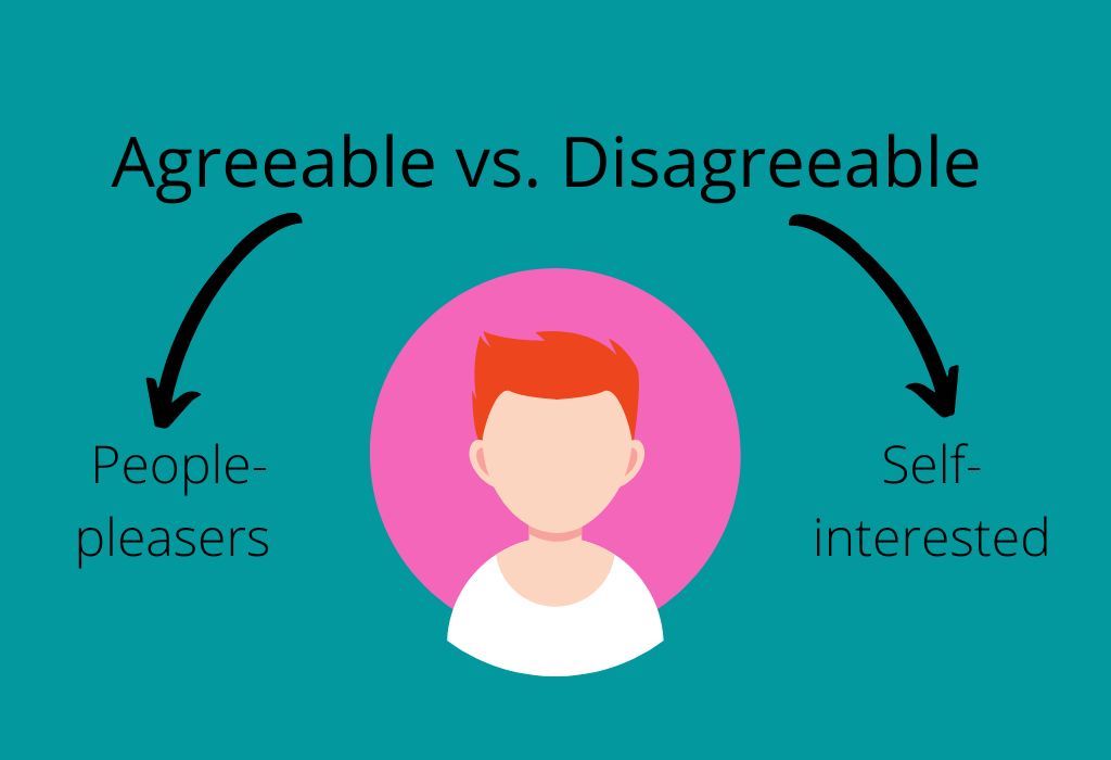 agreeable vs disagreeable, big five dimensions, open book editor
