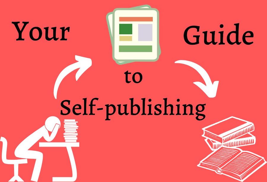 guide to self-publishing a book, open book editor
