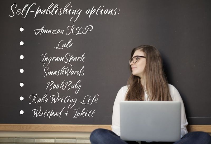 where to self-publish a book, open book editor