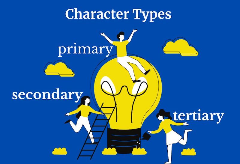 types of characters your novel needs, open book editor